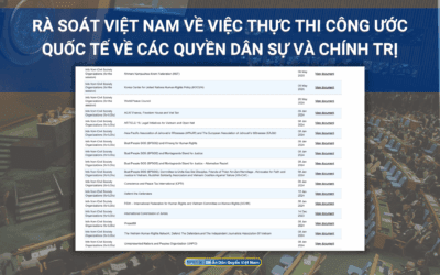 Rà soát Việt Nam về việc thực thi Công Ước Quốc Tế Về Các Quyền Dân Sự Và Chính Trị